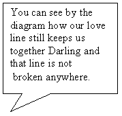Rectangular Callout: You can see by the diagram how our love line still keeps us together Darling and that line is not
 broken anywhere.
